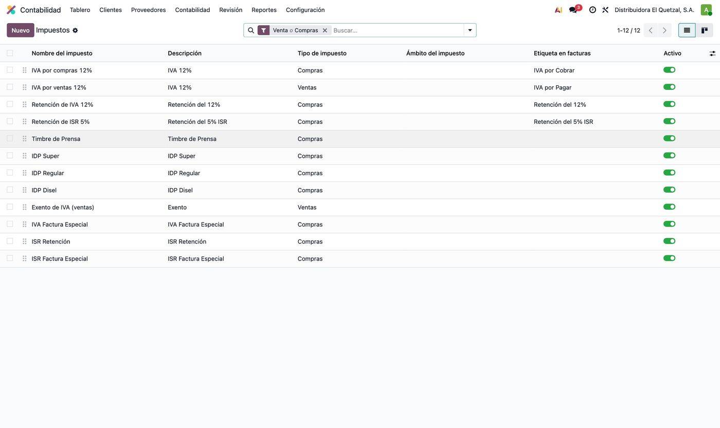 Lista de impuestos configurados