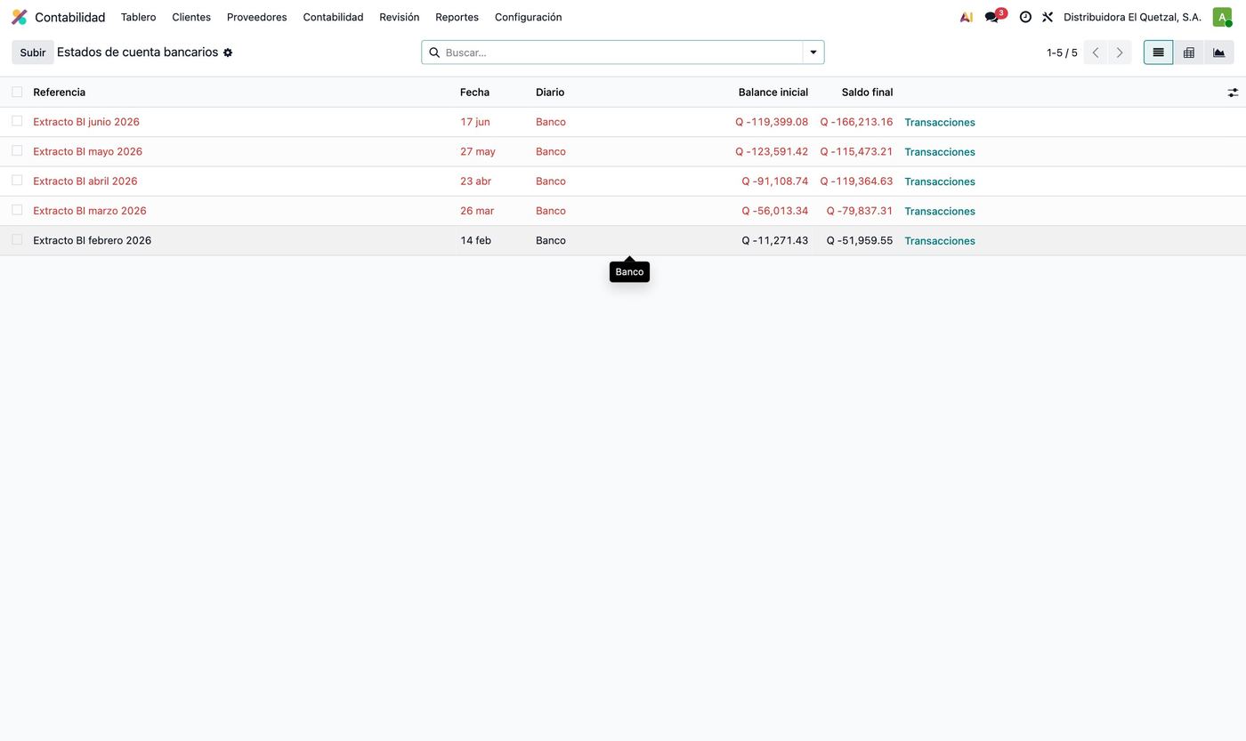 Lista de extractos bancarios