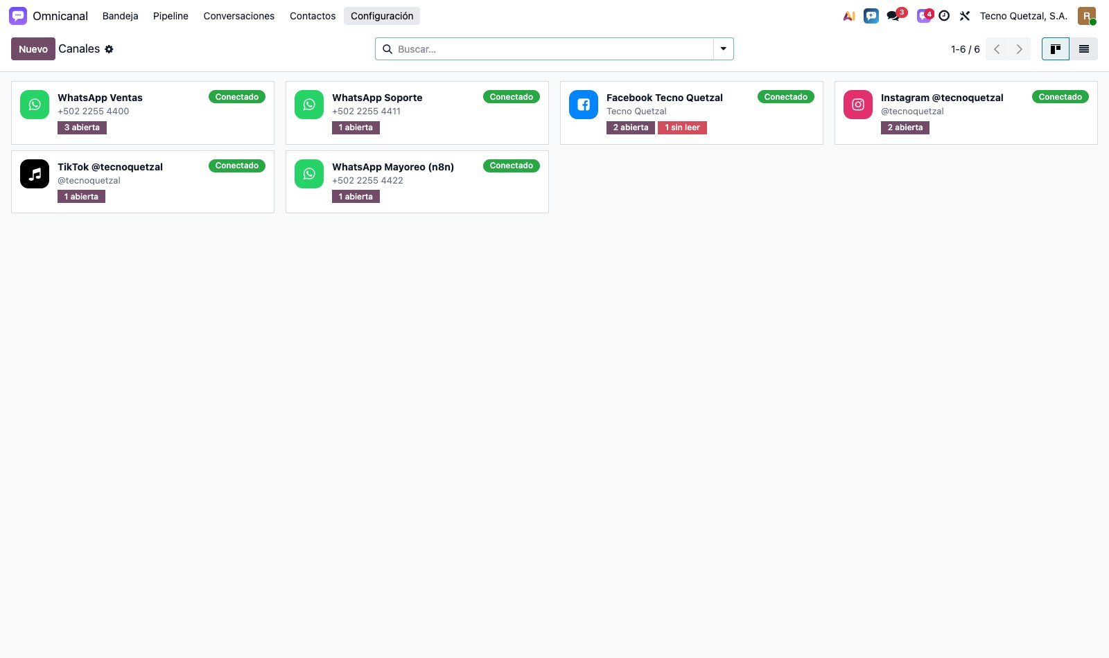 Kanban de canales conectados