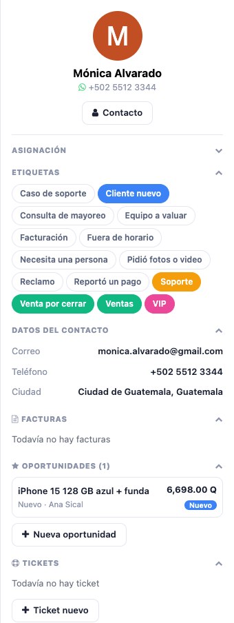 Sección de asignación del panel