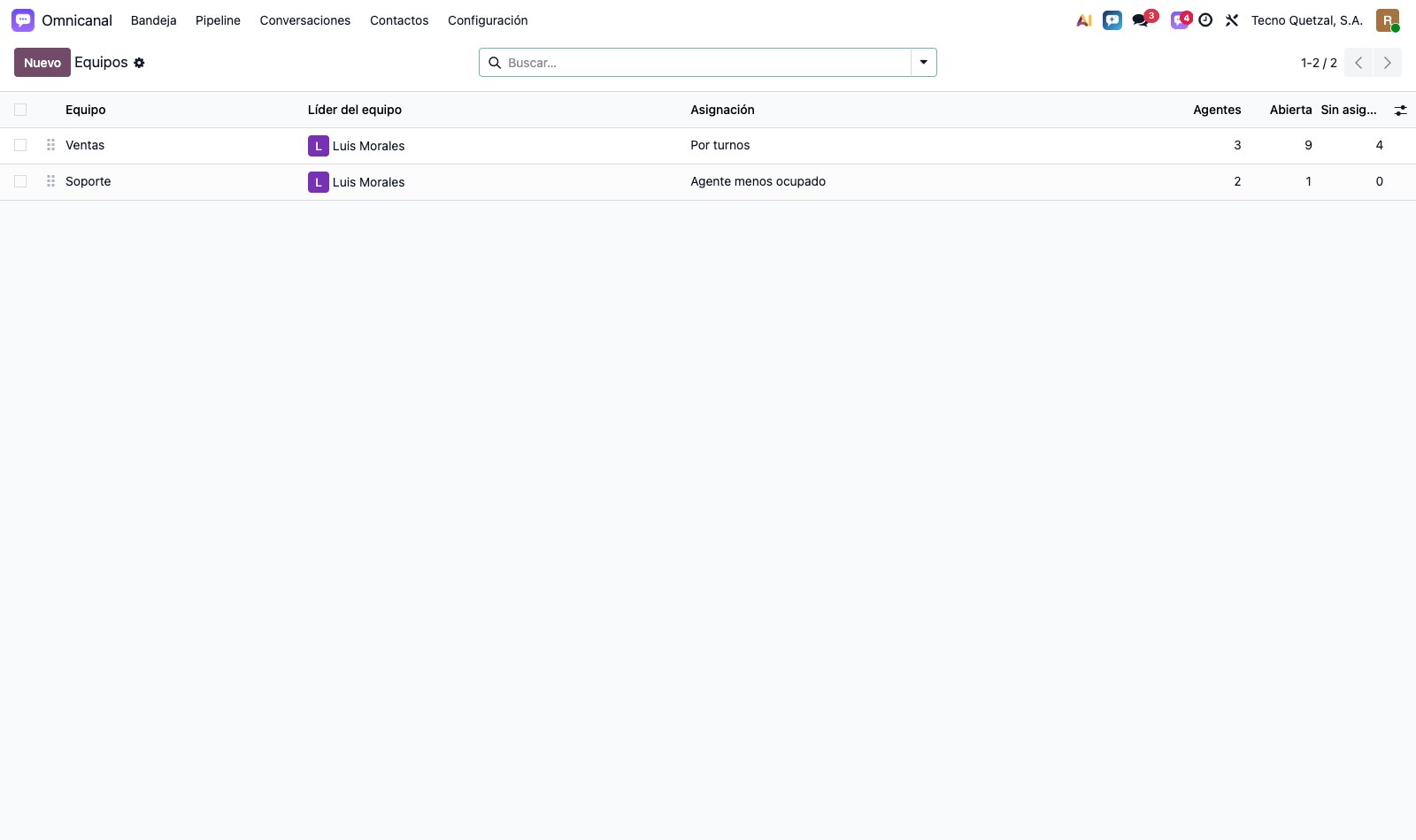 Lista de equipos omnicanal