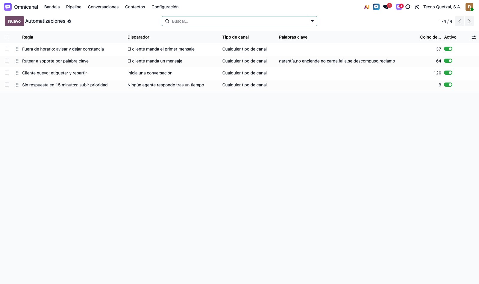 Lista de reglas de automatización