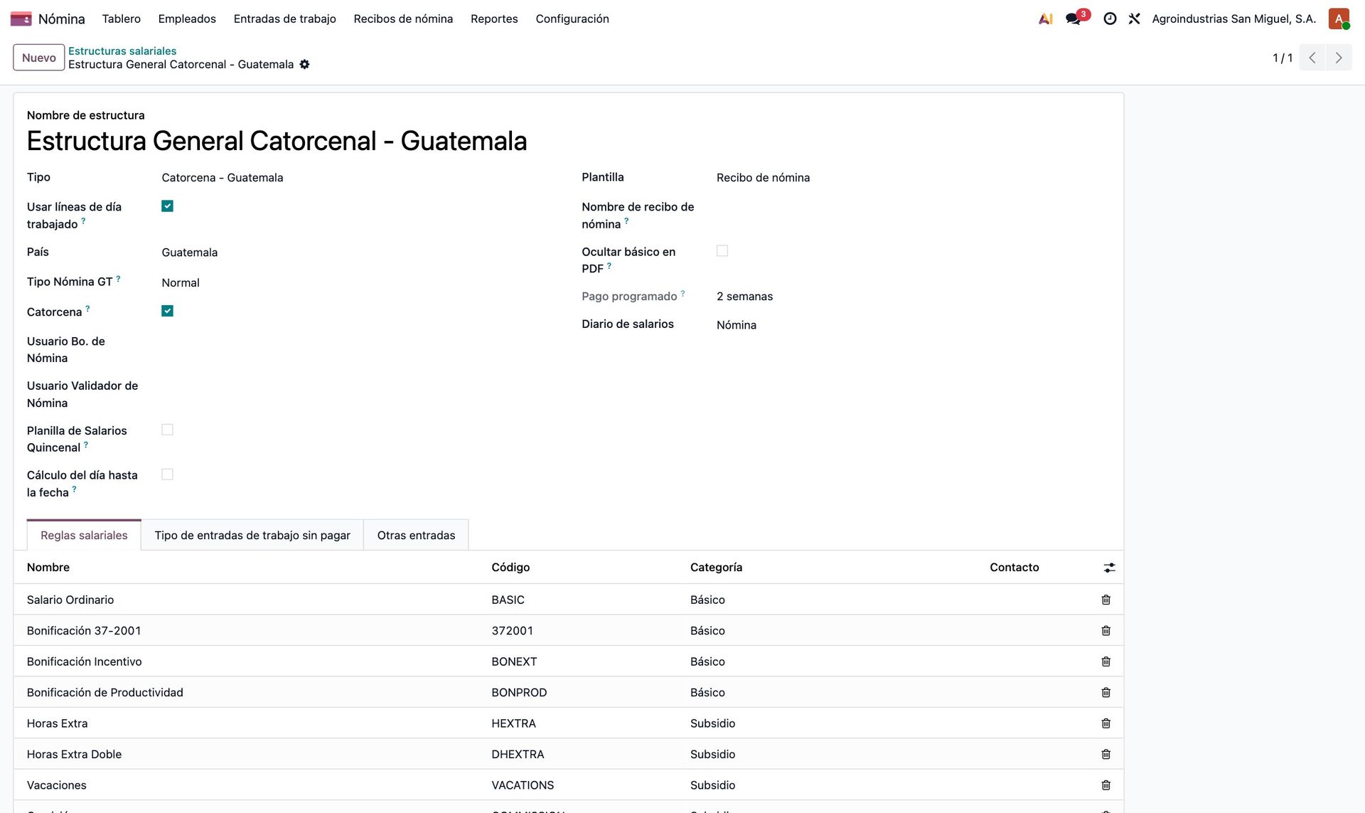Estructura catorcenal