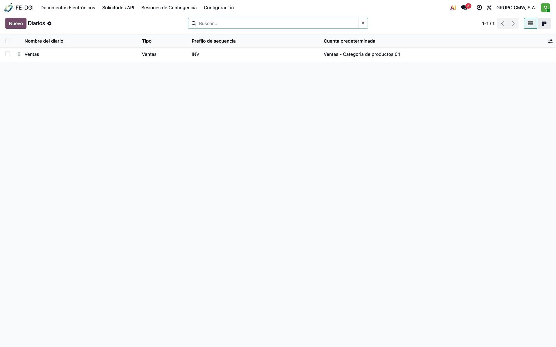 Lista de diarios con FEL activo