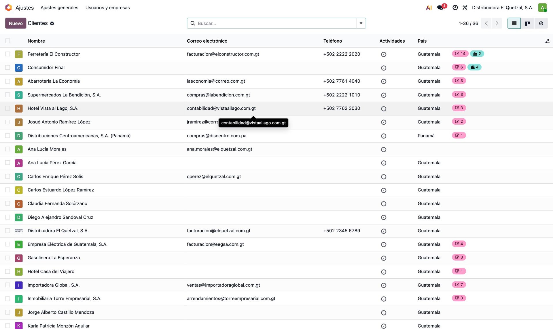 Lista de contactos