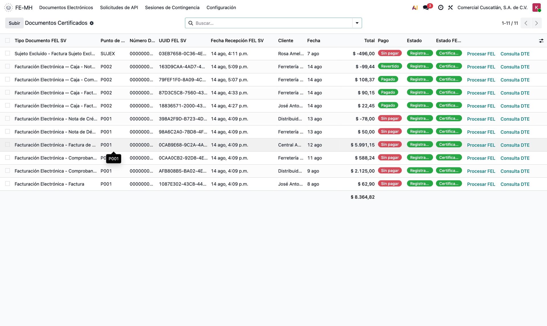 Documentos certificados