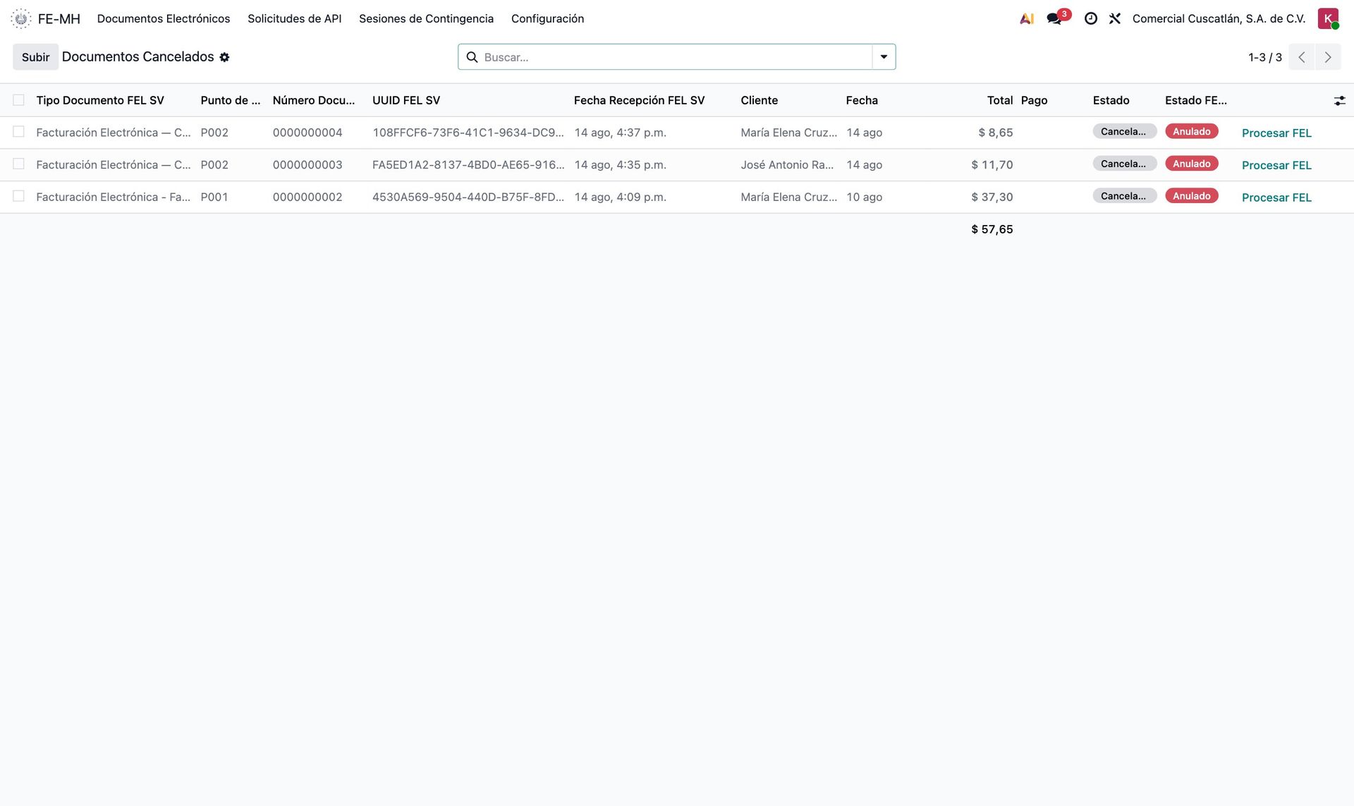 Documentos cancelados