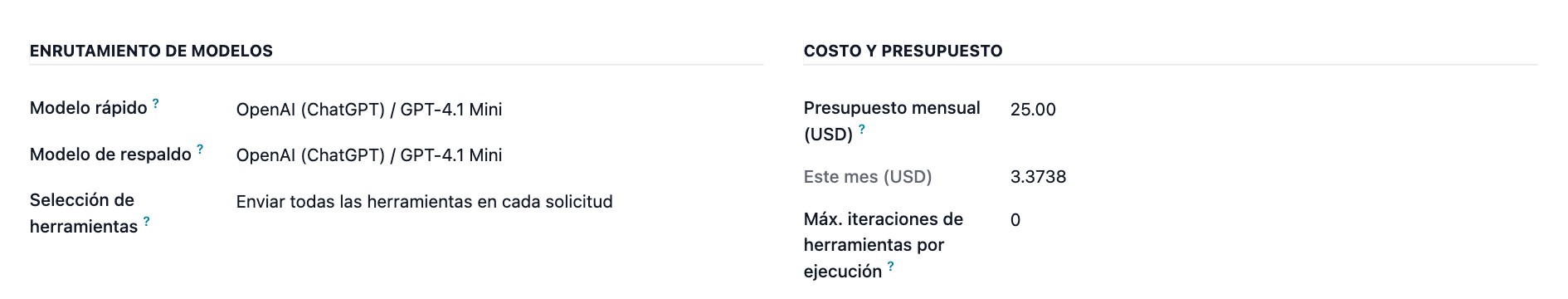 Grupos de enrutamiento de modelos y costo y presupuesto