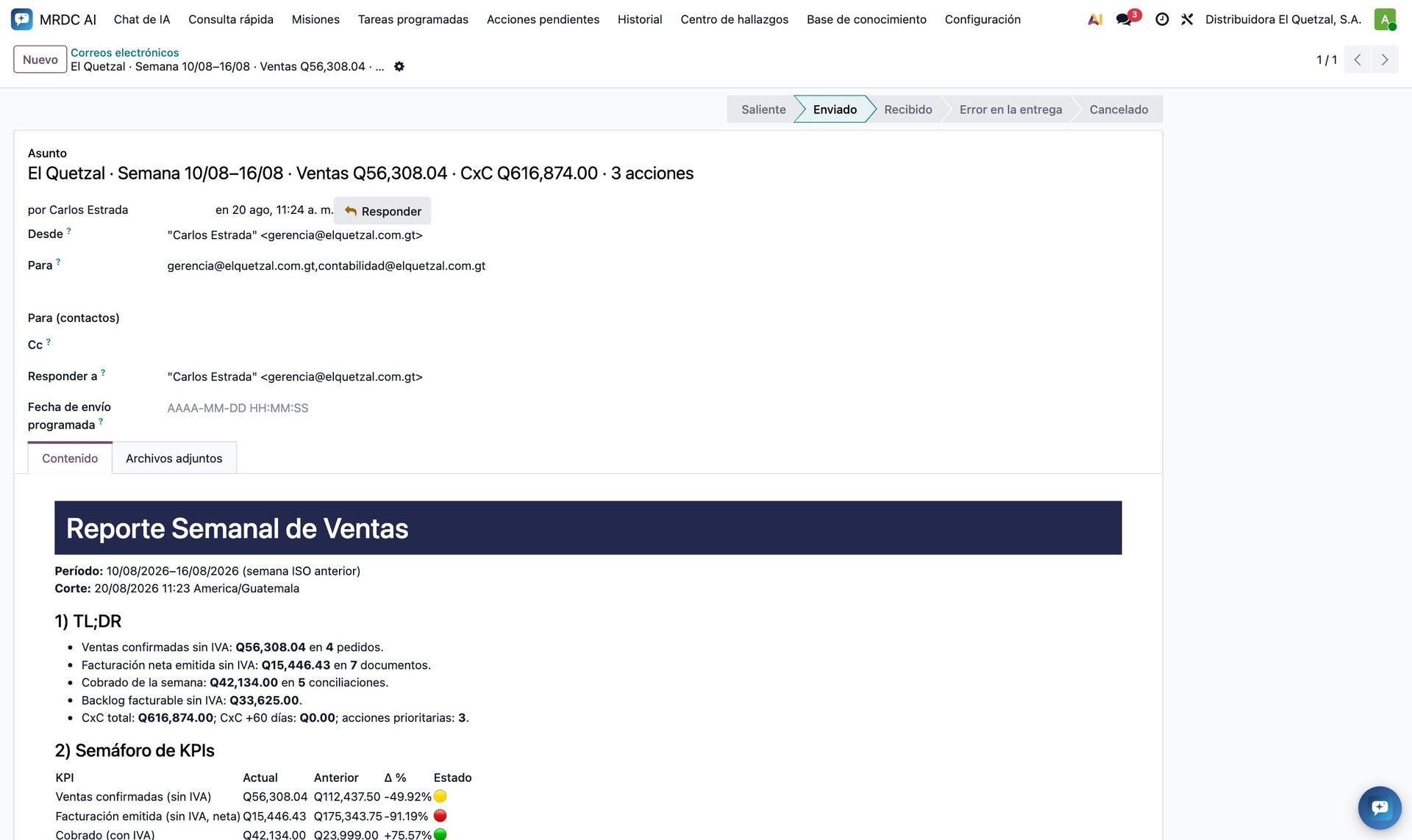 El correo del reporte semanal tal como se recibe